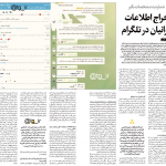 فروش اطلاعات ایرانیان در تلگرام